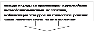    :        ,      , -   