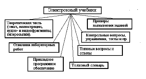 4252627